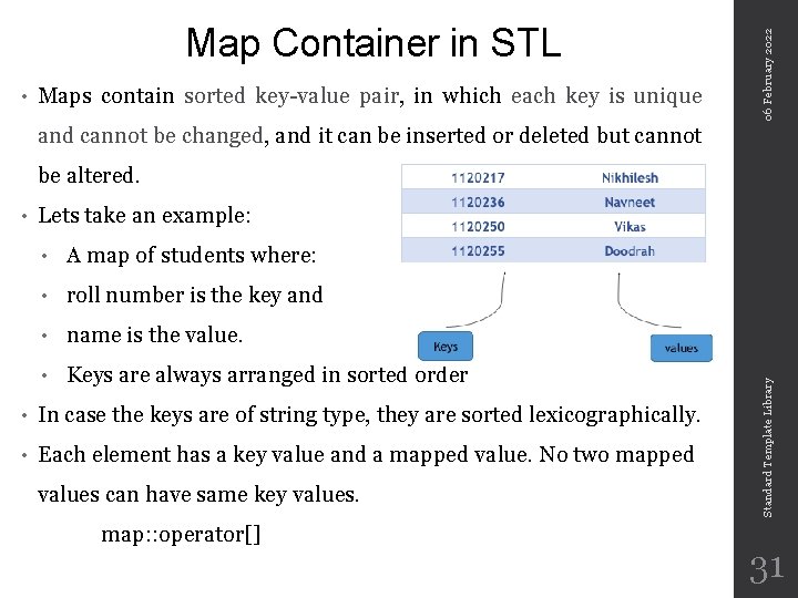  • Maps contain sorted key-value pair, in which each key is unique 06