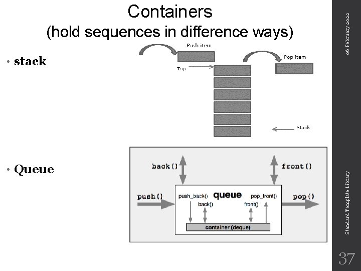  • stack • Queue 06 February 2022 (hold sequences in difference ways) Standard