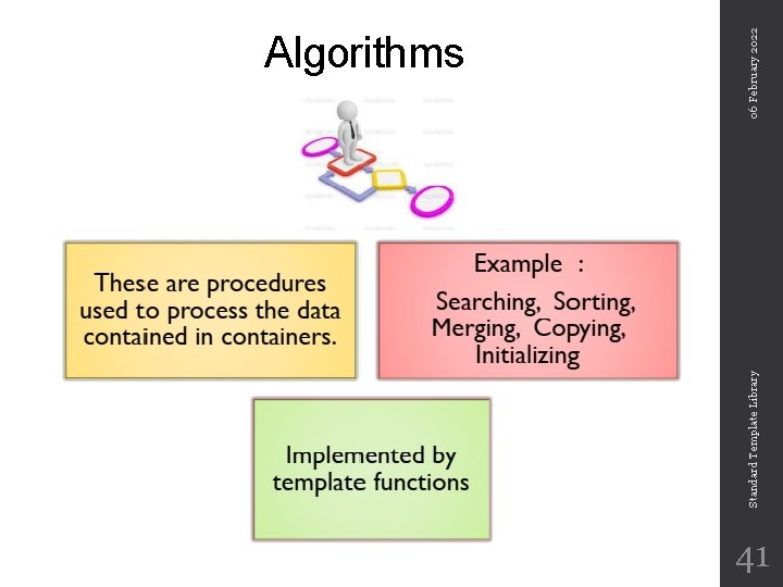 Standard Template Library 06 February 2022 Algorithms 41 