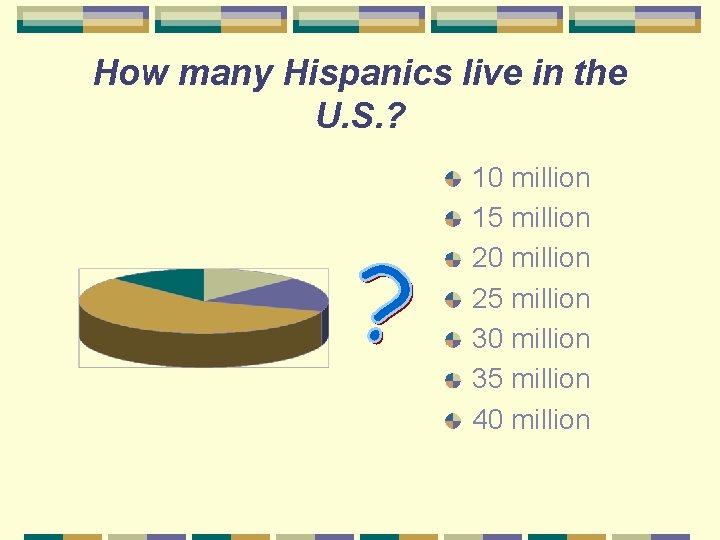 How many Hispanics live in the U. S. ? 10 million 15 million 20