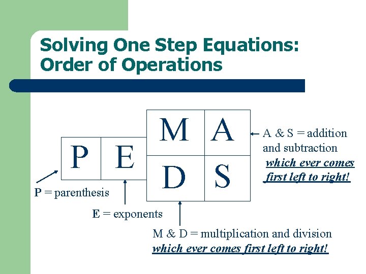 Solving One Step Equations: Order of Operations M A P E D S A Solving One Step Equations: Order of Operations M A P E D S A