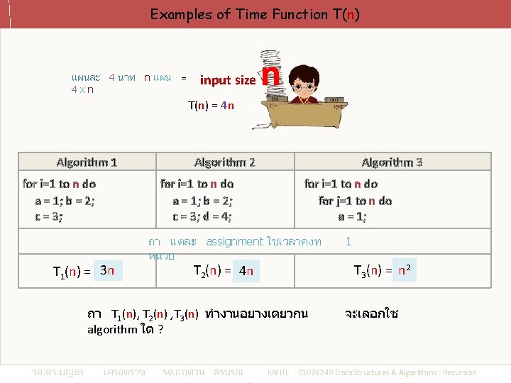 Examples of Time Function T(n) แผนละ 4 นาท n แผน = 4 xn input