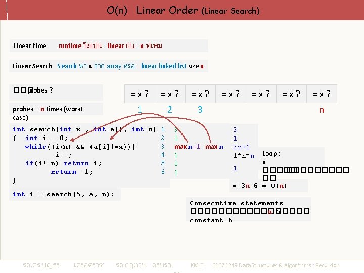O(n) Linear Order Linear time (Linear Search) runtime โตเปน linear กบ n ทเพม Linear