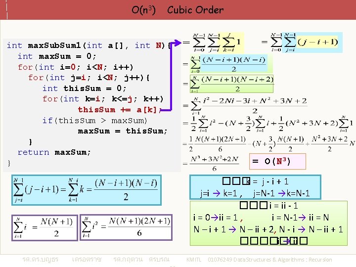 O(n 3) Cubic Order int max. Sub. Sum 1(int a[], int N){ int max.