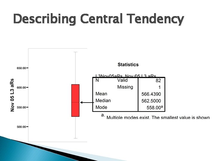 Describing Central Tendency 