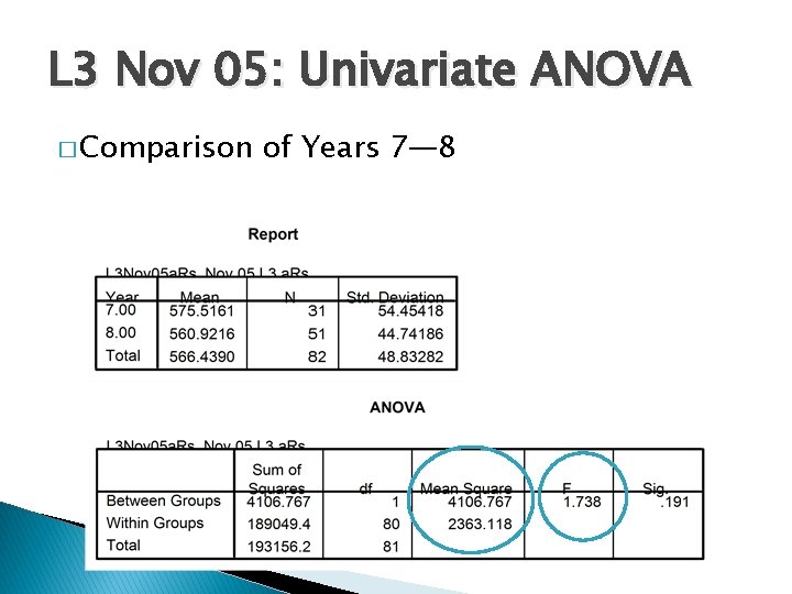 L 3 Nov 05: Univariate ANOVA � Comparison of Years 7— 8 