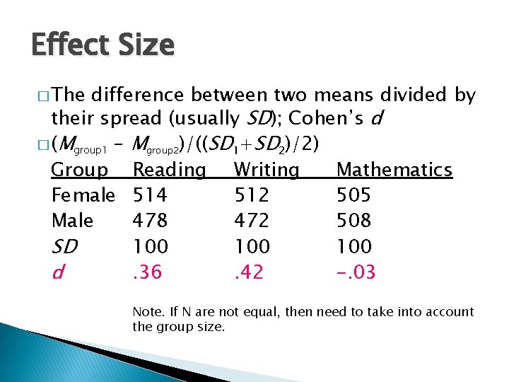 Effect Size � The difference between two means divided by their spread (usually SD);