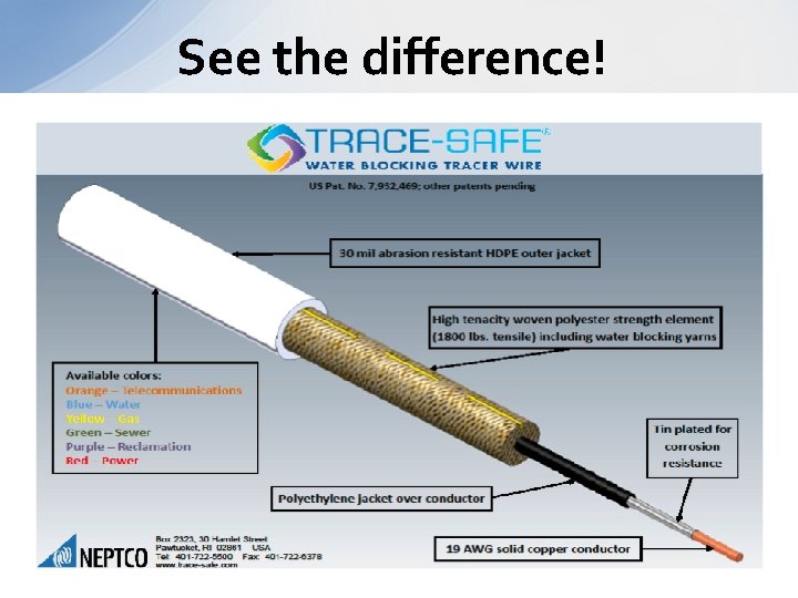 See the difference! 
