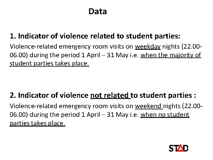 Data 1. Indicator of violence related to student parties: Violence-related emergency room visits on