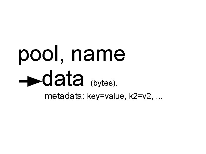 pool, name data (bytes), metadata: key=value, k 2=v 2, . . . 