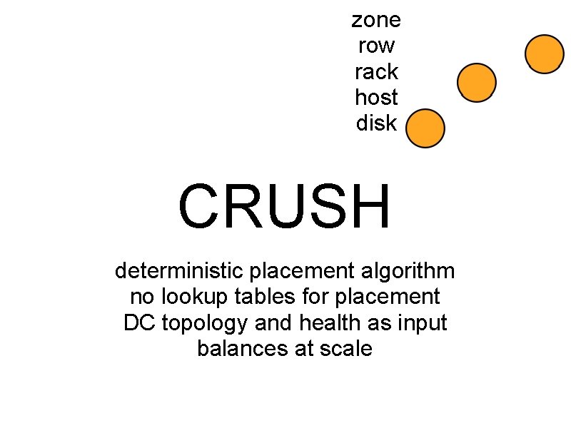 zone row rack host disk CRUSH deterministic placement algorithm no lookup tables for placement