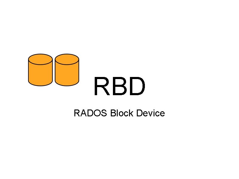 RBD RADOS Block Device 