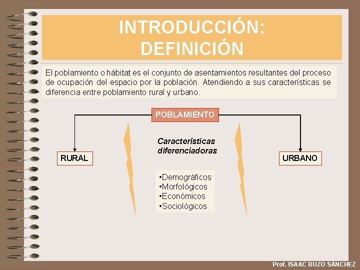 INTRODUCCIÓN: DEFINICIÓN El poblamiento o hábitat es el conjunto de asentamientos resultantes del proceso