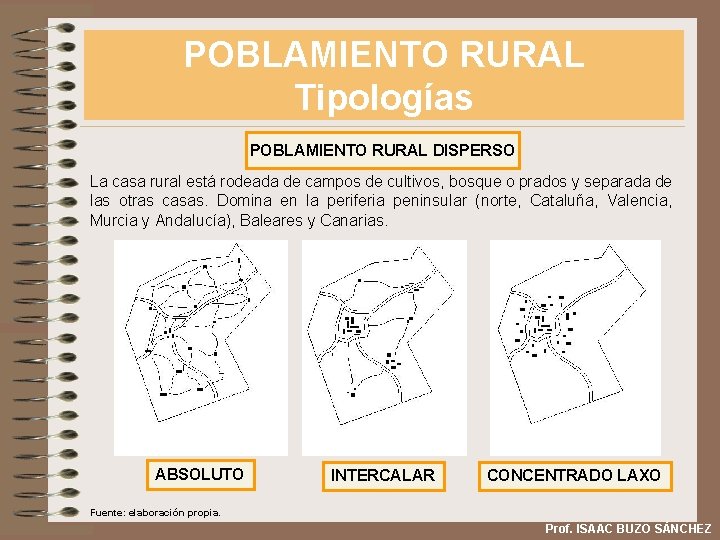 POBLAMIENTO RURAL Tipologías POBLAMIENTO RURAL DISPERSO La casa rural está rodeada de campos de