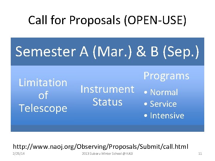 Call for Proposals (OPEN-USE) Semester A (Mar. ) & B (Sep. ) Limitation of