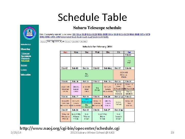 Schedule Table http: //www. naoj. org/cgi-bin/opecenter/schedule. cgi 2/25/14 2013 Subaru Winter School @ KASI