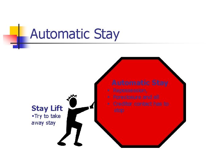 Automatic Stay Lift §Try to take away stay § Repossession, § Foreclosure and all