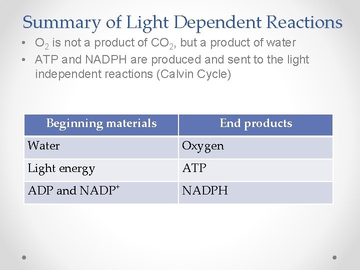 Summary of Light Dependent Reactions • O 2 is not a product of CO