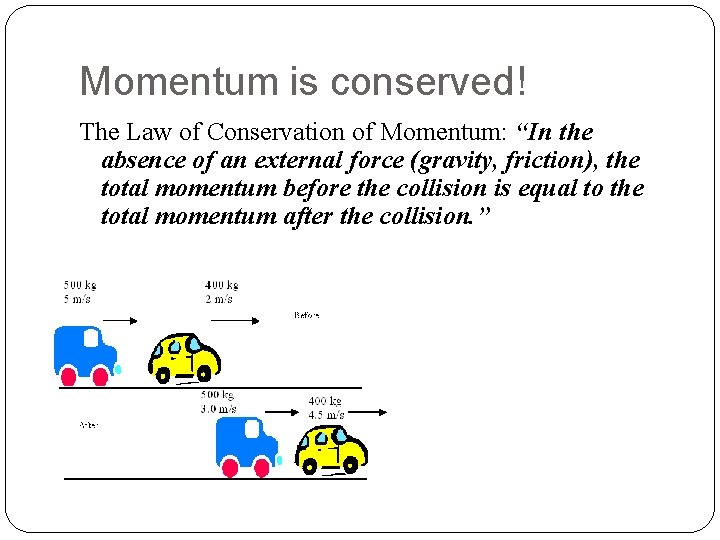Momentum is conserved! The Law of Conservation of Momentum: “In the absence of an