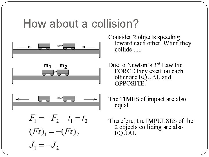 How about a collision? Consider 2 objects speeding toward each other. When they collide.