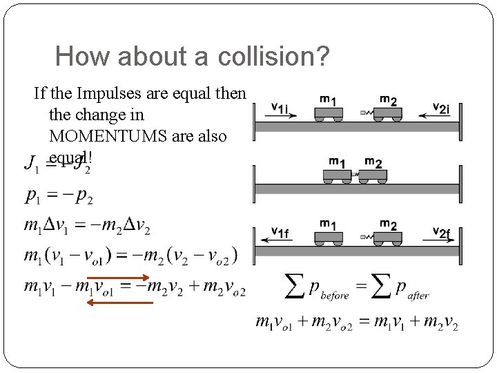 How about a collision? If the Impulses are equal then the change in MOMENTUMS
