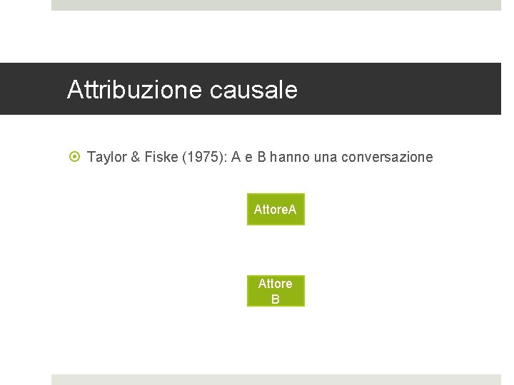 Attribuzione causale Taylor & Fiske (1975): A e B hanno una conversazione Attore. A