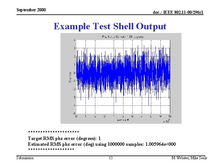 September 2000 doc. : IEEE 802. 11 -00/296 r 1 Example Test Shell Output