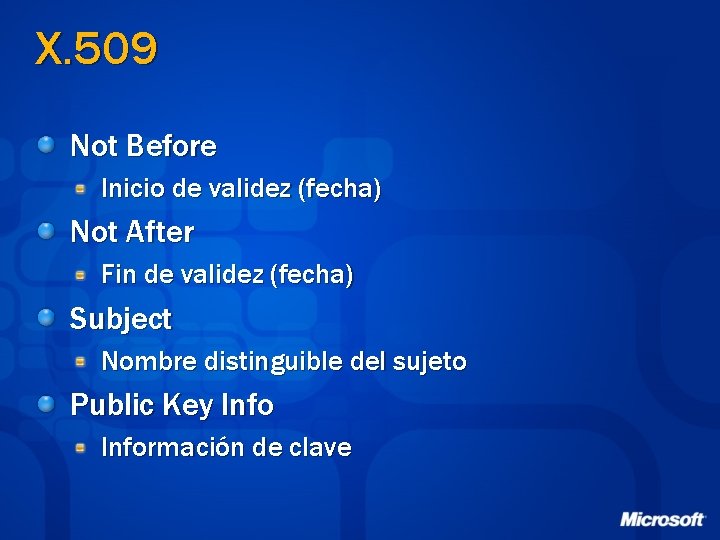 X. 509 Not Before Inicio de validez (fecha) Not After Fin de validez (fecha)