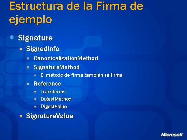 Estructura de la Firma de ejemplo Signature Signed. Info Canonicalization. Method Signature. Method El