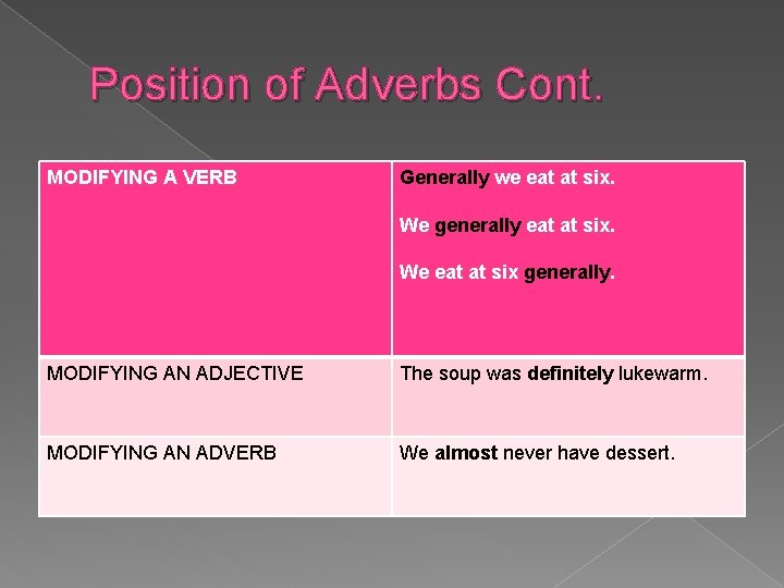 Position of Adverbs Cont. MODIFYING A VERB Generally we eat at six. We generally