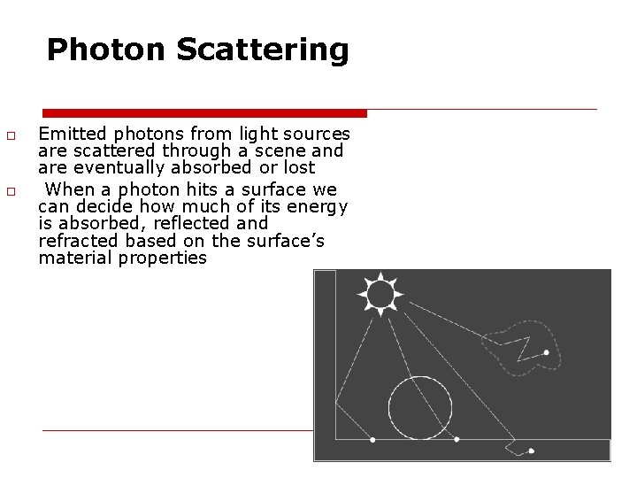 Photon Scattering Emitted photons from light sources are scattered through a scene and are