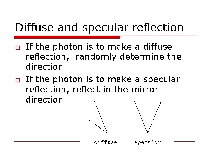 Diffuse and specular reflection If the photon is to make a diffuse reflection, randomly