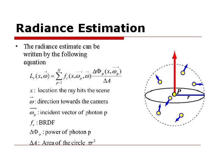 Radiance Estimation • The radiance estimate can be written by the following equation 