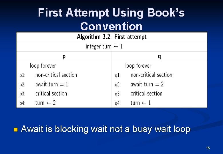 First Attempt Using Book’s Convention n Await is blocking wait not a busy wait