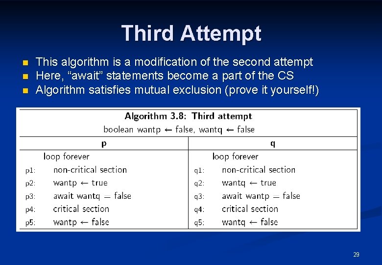 Third Attempt n n n This algorithm is a modification of the second attempt