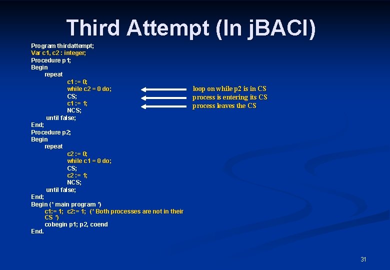 Third Attempt (In j. BACI) Program thirdattempt; Var c 1, c 2 : integer;