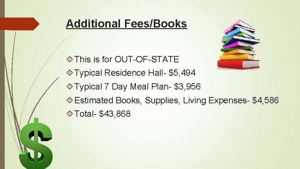 Additional Fees/Books This is for OUT-OF-STATE Typical Residence Hall- $5, 494 Typical 7 Day