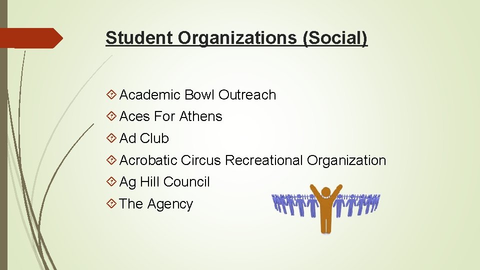 Student Organizations (Social) Academic Bowl Outreach Aces For Athens Ad Club Acrobatic Circus Recreational