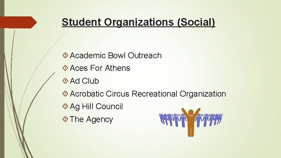 Student Organizations (Social) Academic Bowl Outreach Aces For Athens Ad Club Acrobatic Circus Recreational