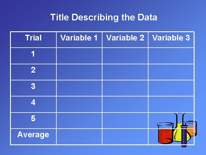 Title Describing the Data Trial 1 2 3 4 5 Average Variable 1 Variable