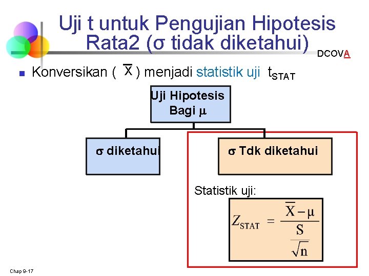 Uji t untuk Pengujian Hipotesis Rata 2 (σ tidak diketahui) DCOVA n Konversikan (