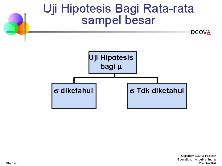 Uji Hipotesis Bagi Rata-rata sampel besar DCOVA Uji Hipotesis bagi diketahui Chap 9 -8