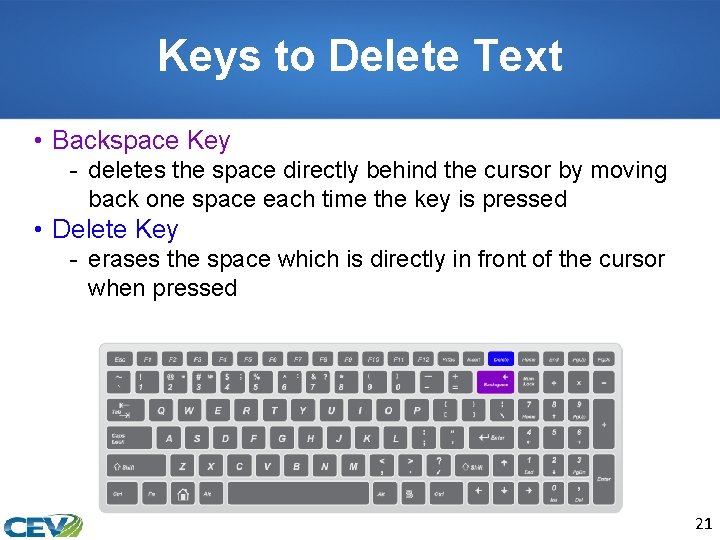 Keys to Delete Text • Backspace Key - deletes the space directly behind the
