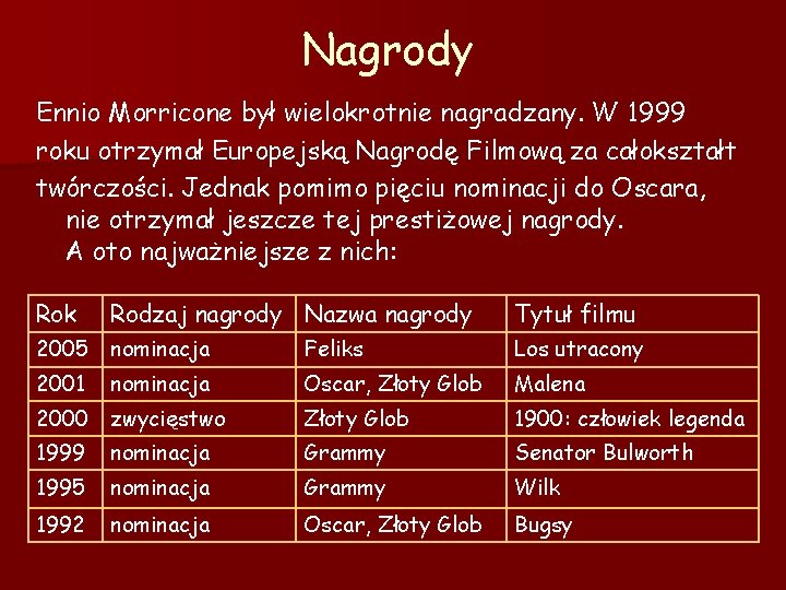 Nagrody Ennio Morricone był wielokrotnie nagradzany. W 1999 roku otrzymał Europejską Nagrodę Filmową za