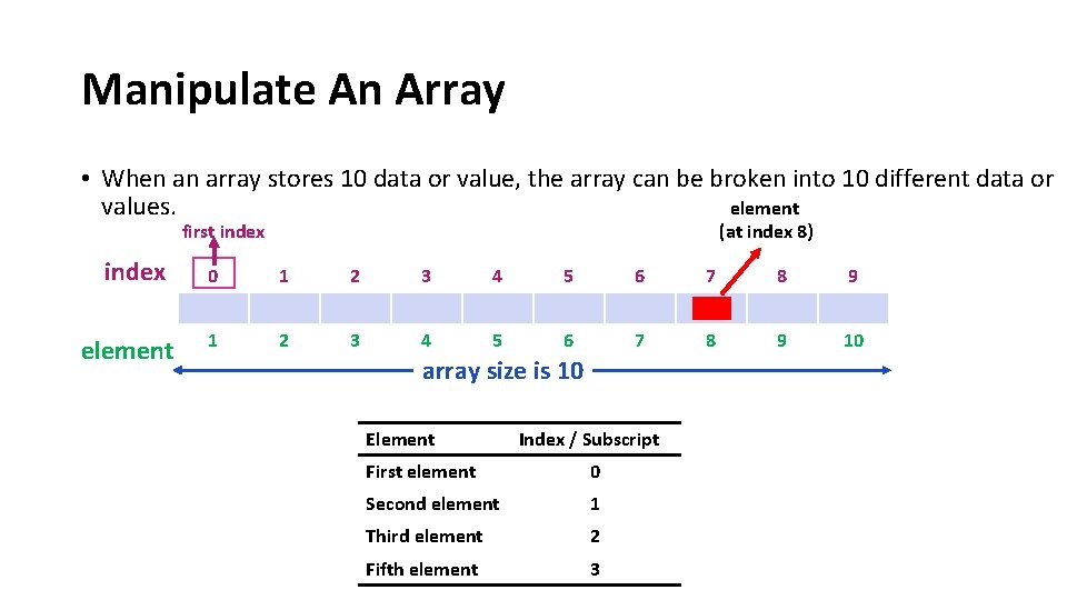 Manipulate An Array • When an array stores 10 data or value, the array