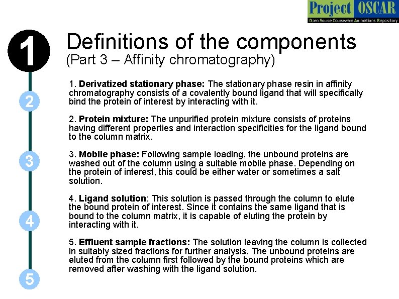 1 2 Definitions of the components (Part 3 – Affinity chromatography) 1. Derivatized stationary