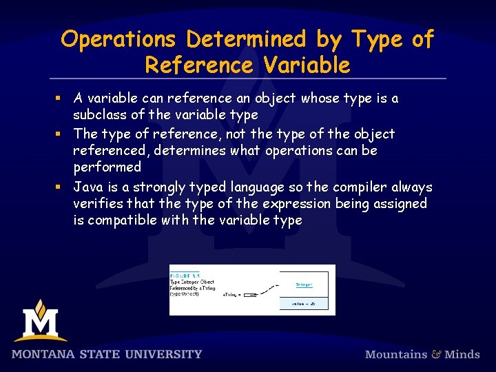 Operations Determined by Type of Reference Variable § A variable can reference an object