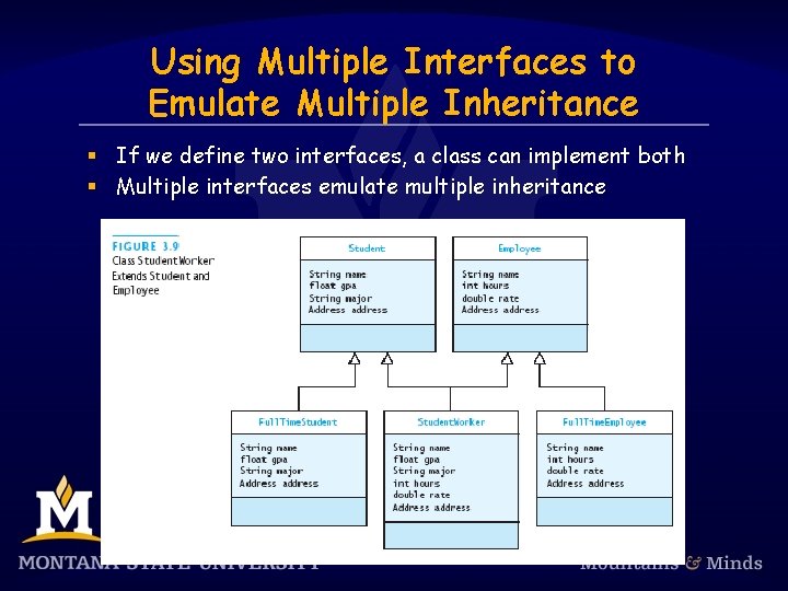 Using Multiple Interfaces to Emulate Multiple Inheritance § If we define two interfaces, a