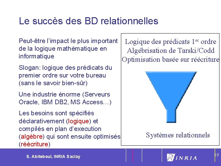 19 Le succès des BD relationnelles Peut-être l’impact le plus important de la logique