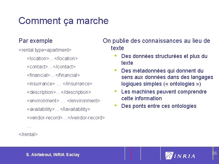 26 Comment ça marche Par exemple <rental type=apartment> On publie des connaissances au lieu